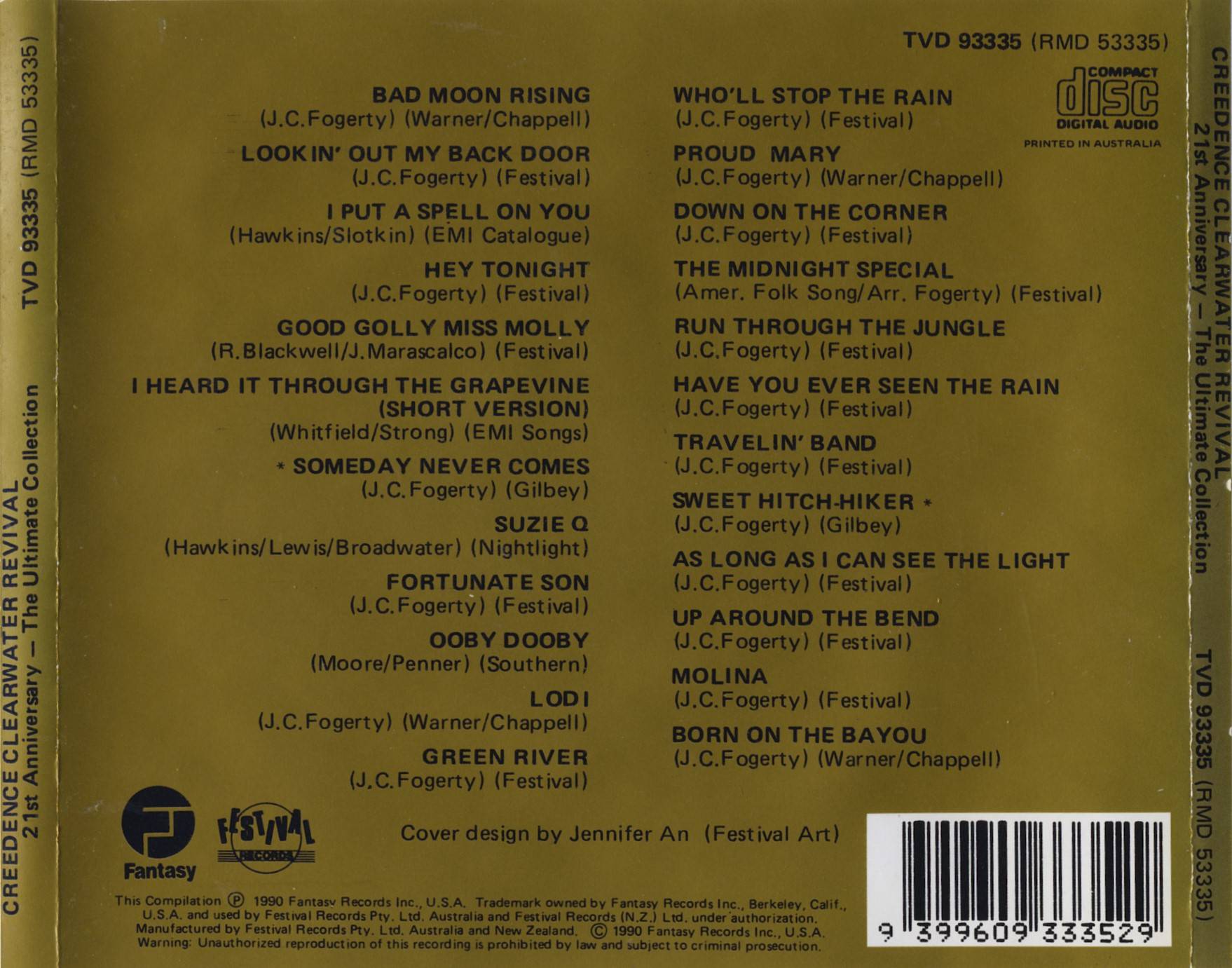 Creedence Clearwater Revival 24 Classic Hits 21st Anniversary : Back